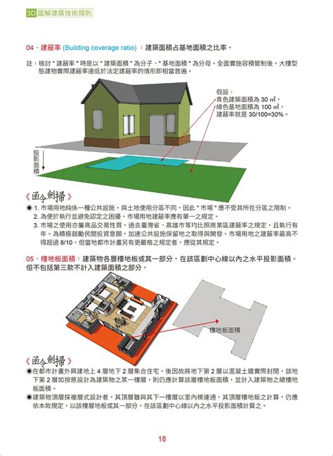 樓梯平台寬度|建築技術規則建築設計施工編§34 相關法條